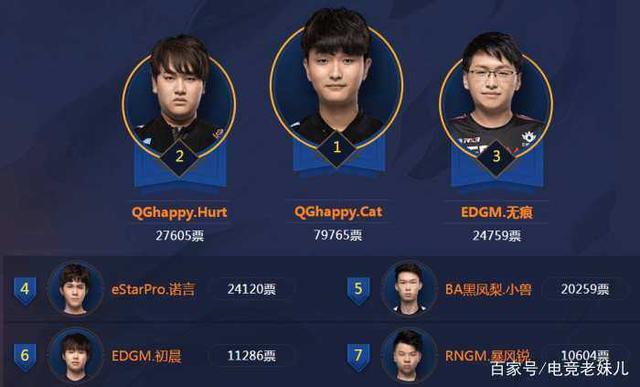 跟队记者：热刺等五支球队有意维多维奇，但拜仁不愿直接出售他